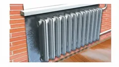 Jak správně instalovat fólii za radiátor a ušetřit na vytápění